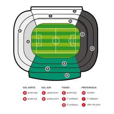 Se vende boli bic y se regalan 2 entradas para Gol Norte para el R.Betis - Barcelona