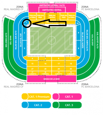 2 entradas juntas final de copa del rey
