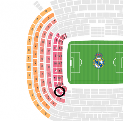 Real Madrid - Bayern