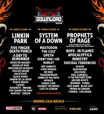 Download Festival