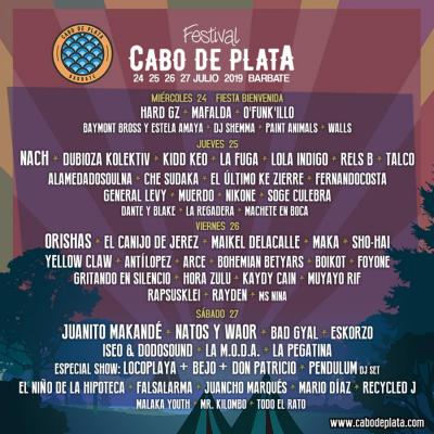 ENTRADA CABO DE PLATA + ZONA ATLAS